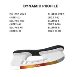 Profiling Dynamic 7 Profiling Dynamic -Bester Hockey Geschäft dynamic Profile 1280x1280