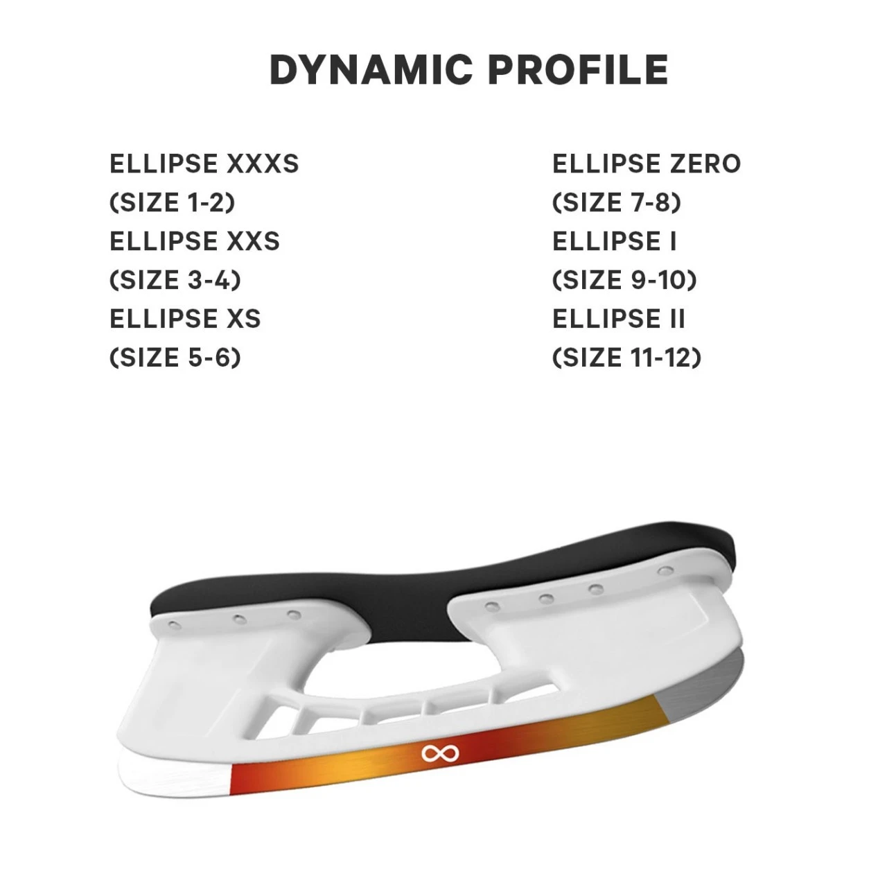 Profiling Dynamic 5 Profiling Dynamic – Bild 3