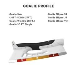 Profiling Goalie 7 Profiling Goalie -Bester Hockey Geschäft goalie Profile 1280x1280